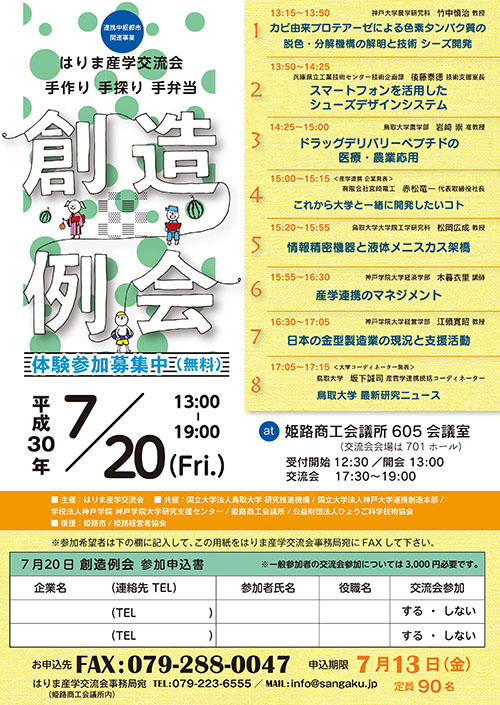 創造例会2018年7月_表hp