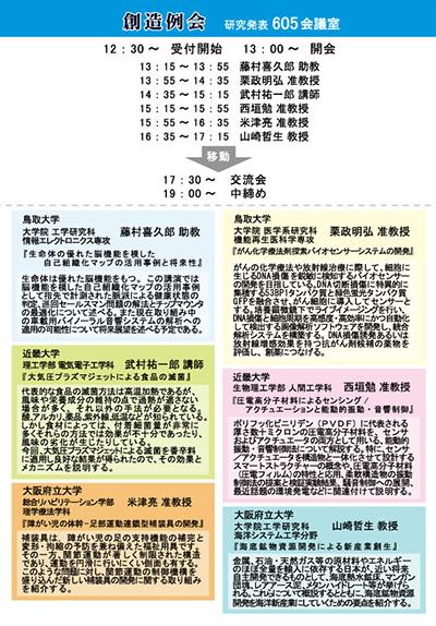 画像の説明